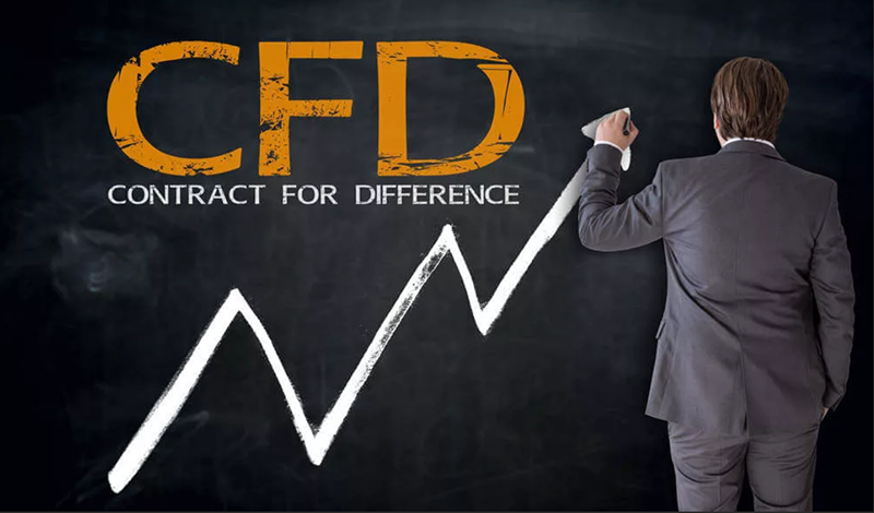 外匯與CFD保證金為何影響槓桿和強平風險?